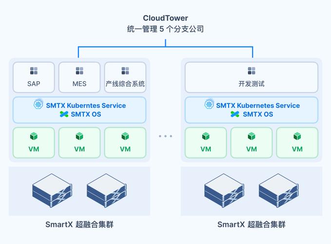 SMAETX区块