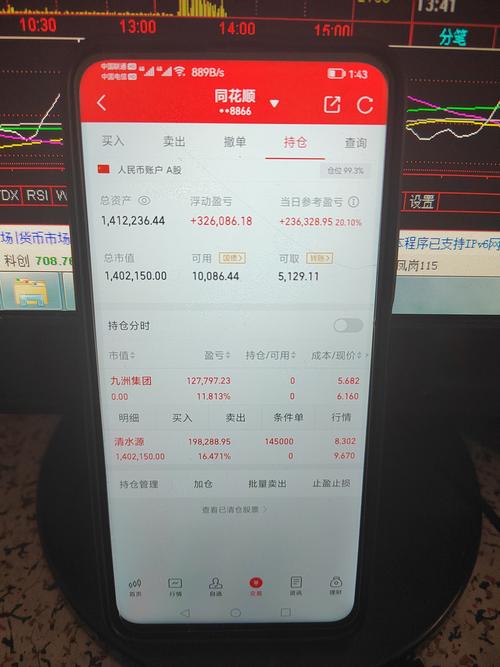 零投资赚钱