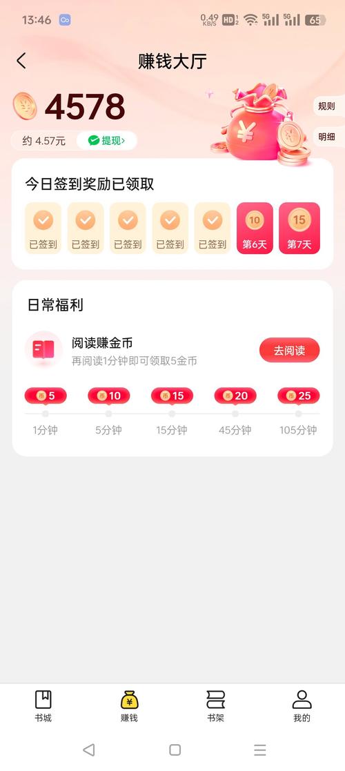 有看阅读赚钱官网