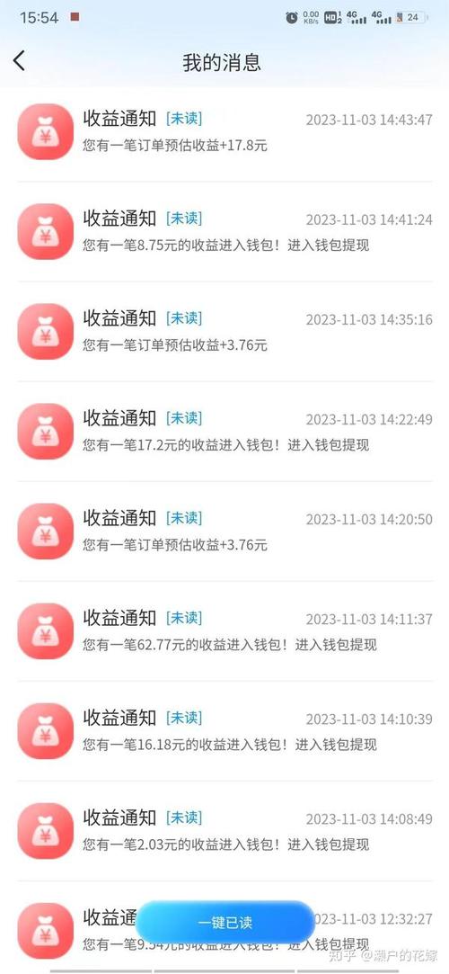 兼职赚它一个亿赚
