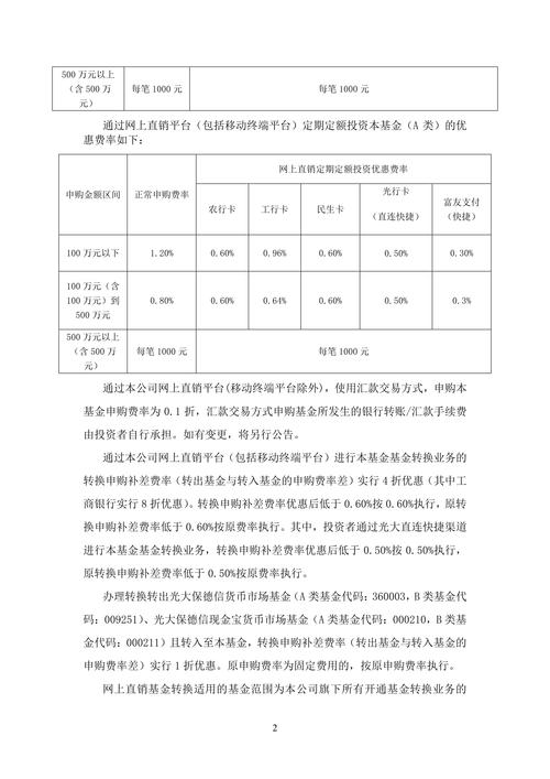 汇桥资本