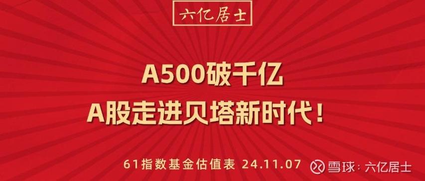 贝塔基金