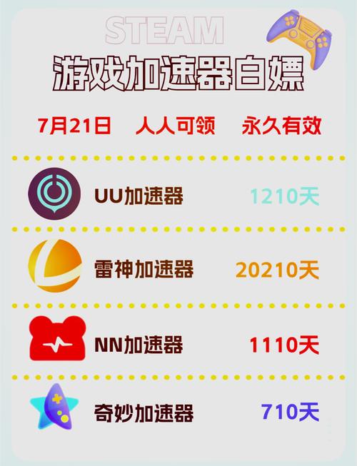 UU打码软件
