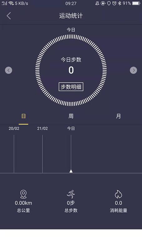 96趣步424版