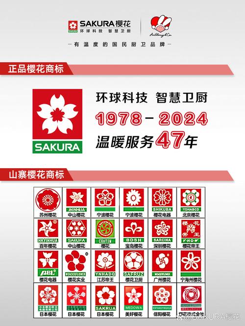 樱花盒子2021图标