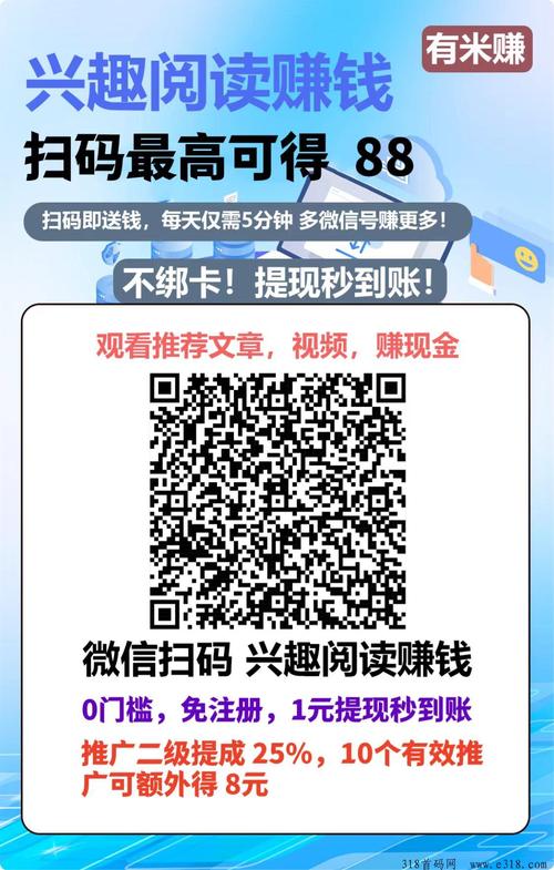 飓风网转发阅读赚