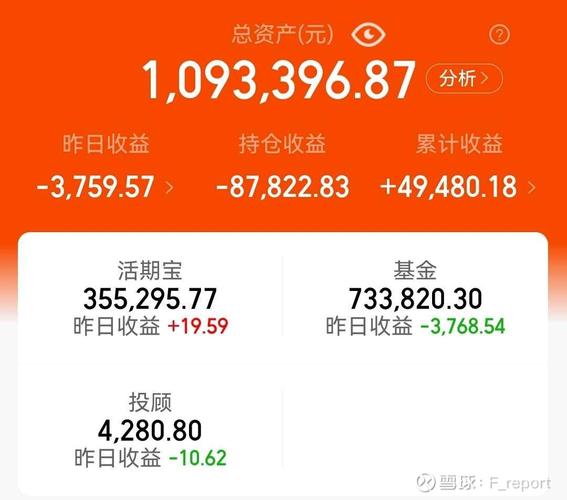 天天基金
