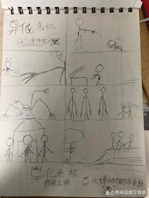 绘画性格诊断汉化