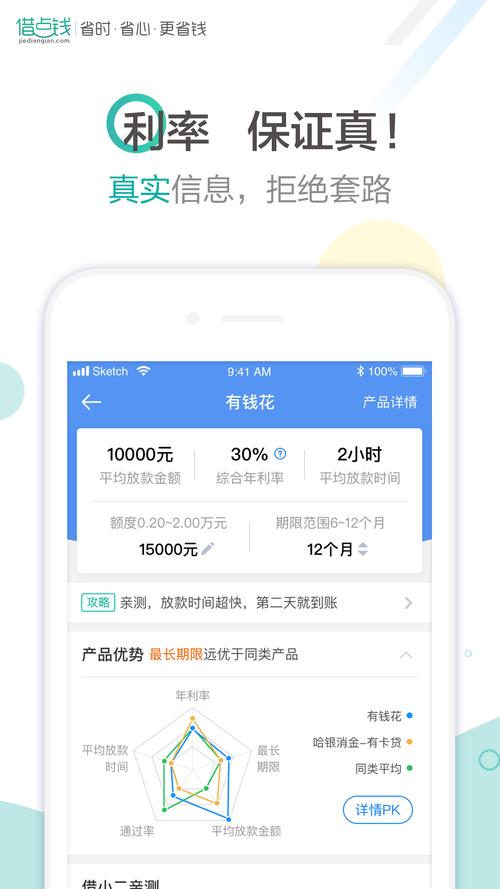 借点儿