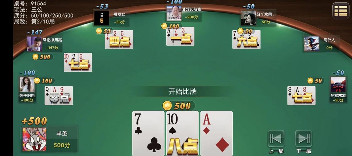 分红牛游戏