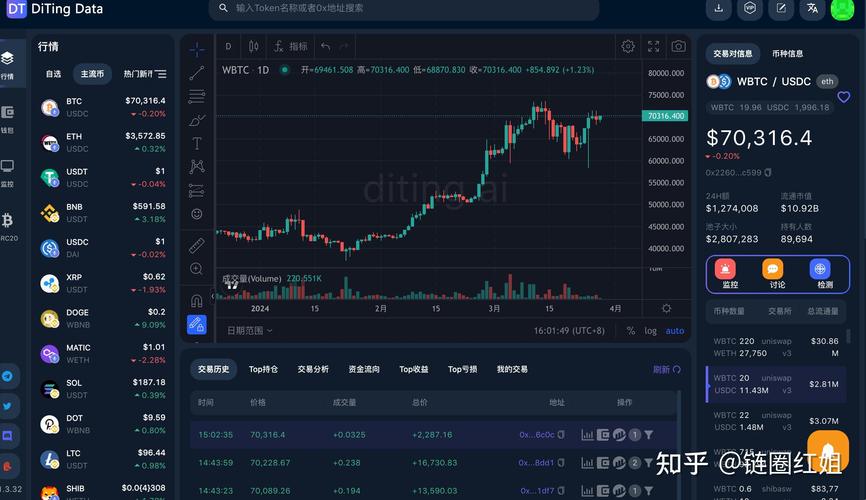 比特牛交易平台官