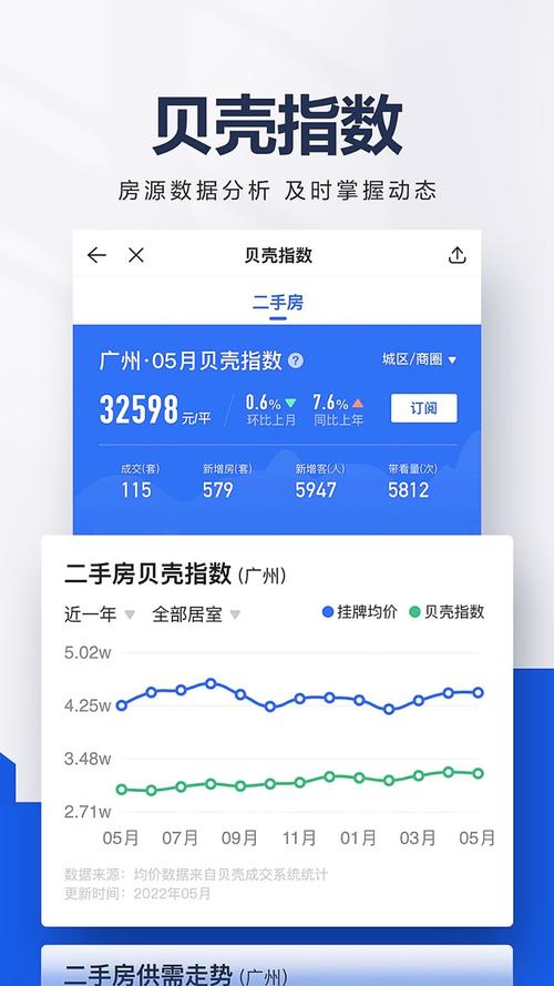 贝壳众推手机版