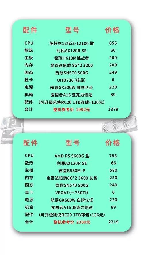 主机配置清单及价格