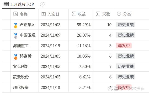 金圆外官网