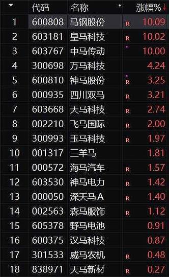 飞马阅读手机版