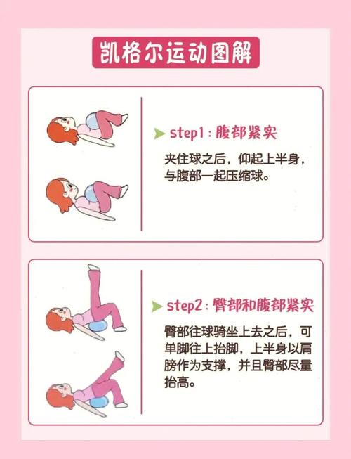7动凯格尔运动