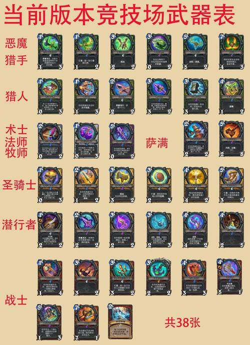 偷尾巴竞技场红包版