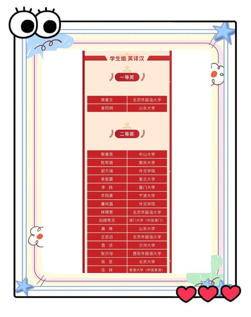 第四届中青杯全国