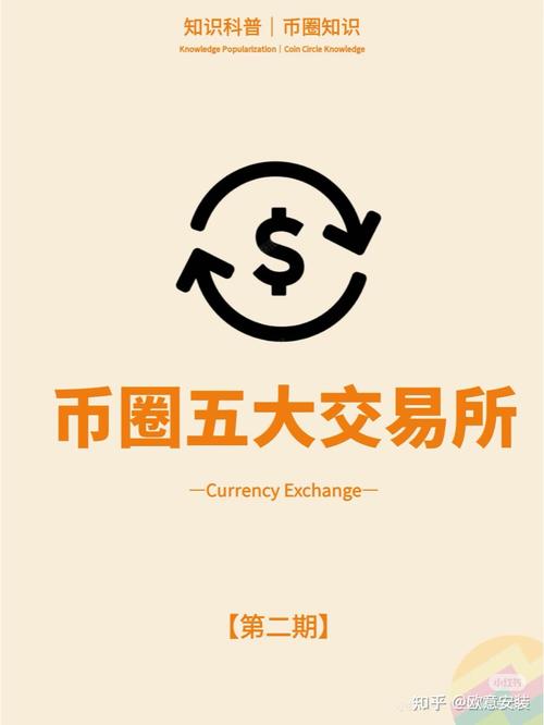 长币网交易所app图标