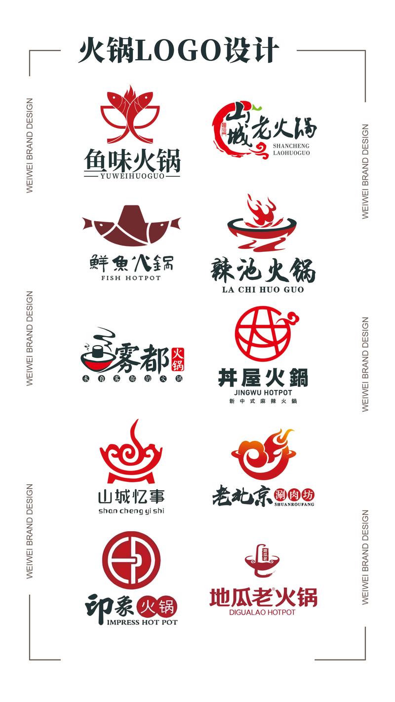 开火锅店图标