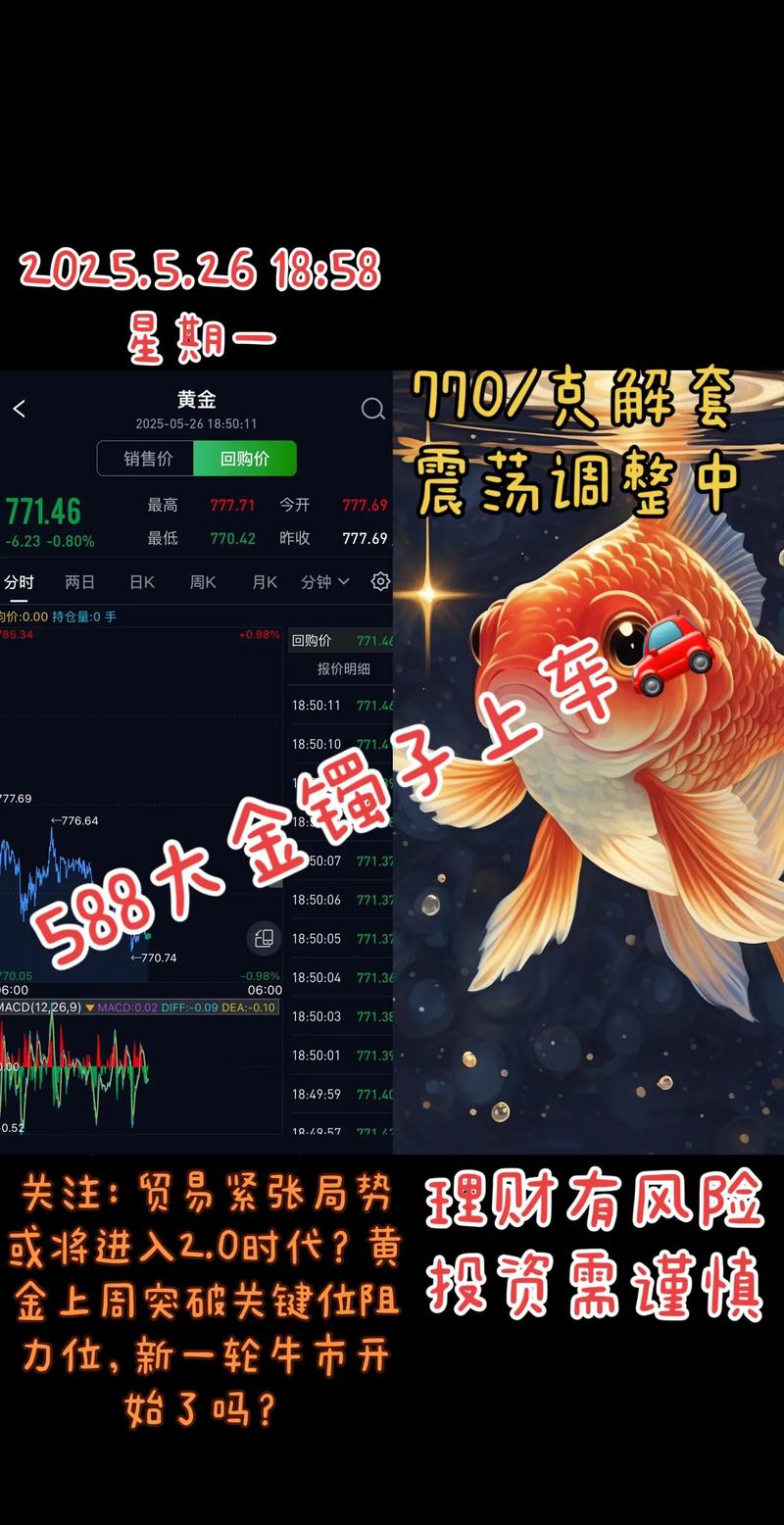 小黄鱼养鱼赚钱