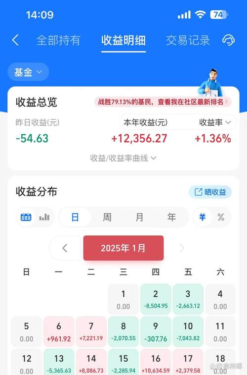 牛魔来了分红新版