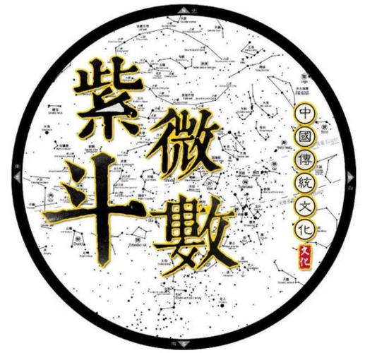 微算紫微发圈模式图标