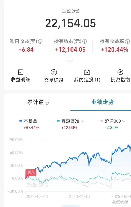 晋煜投资者手机版