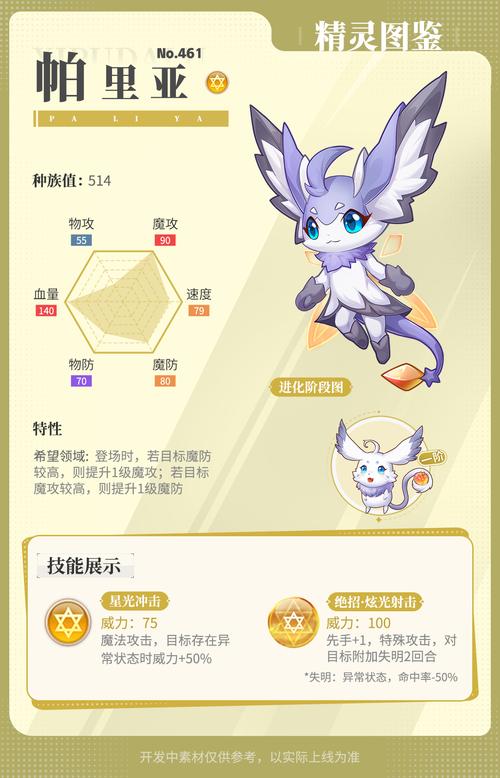 精灵大陆互助盘赚