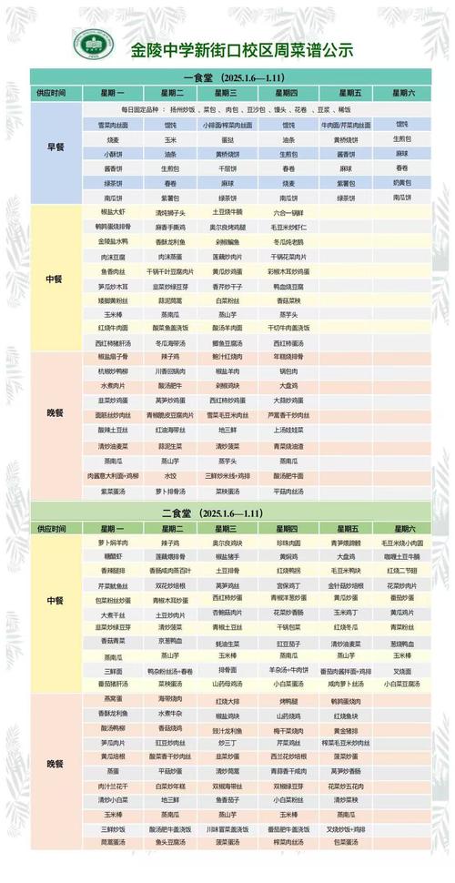 兼职菜谱