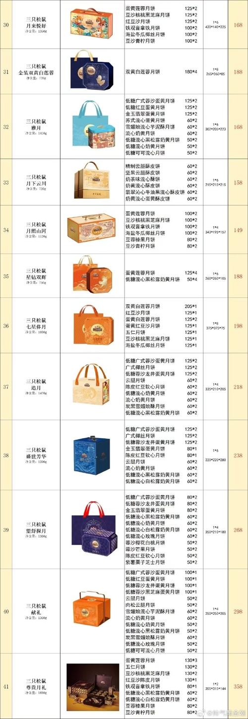 松鼠接单赚钱版