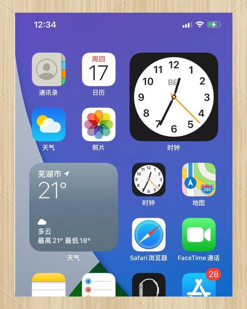 ios14iph