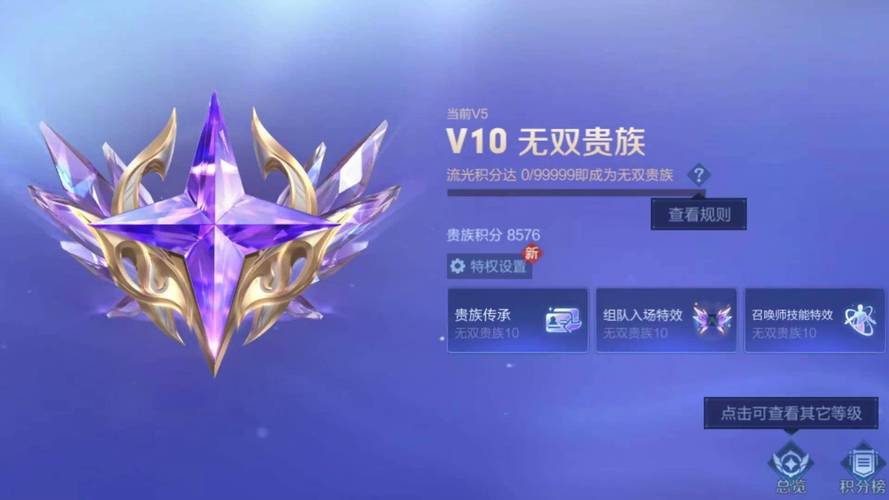 荣耀贵族领皮肤图标