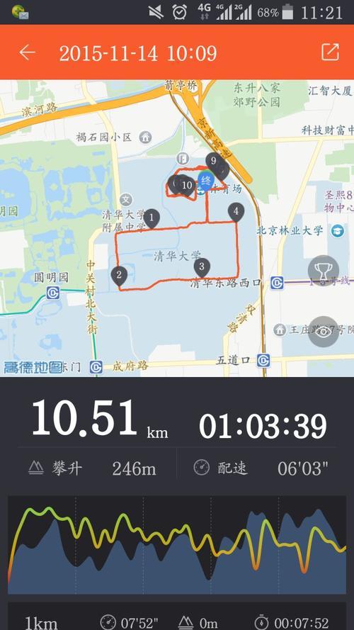 清华阳光长跑