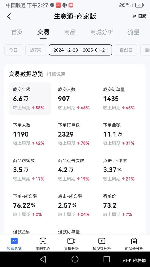 我的网红小店赚金
