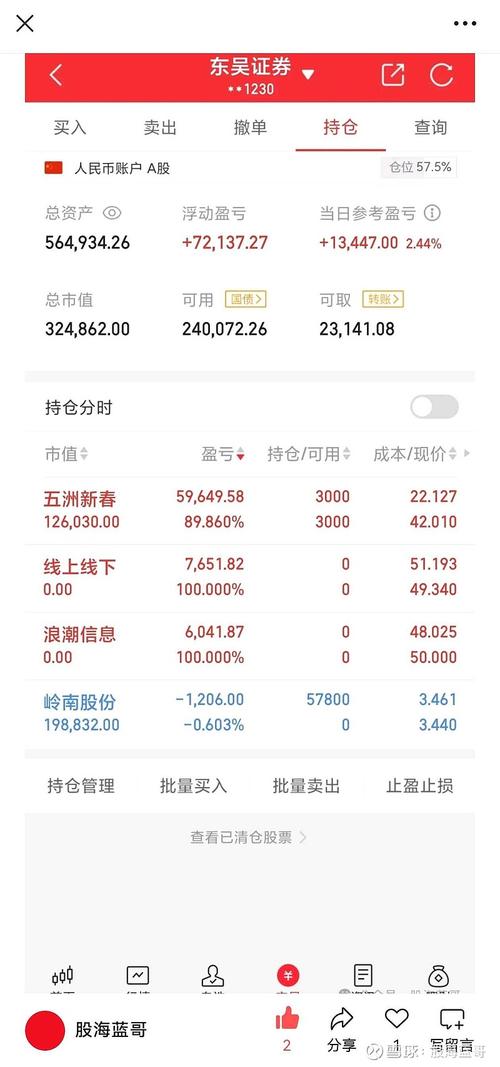 东吴证券股票官网