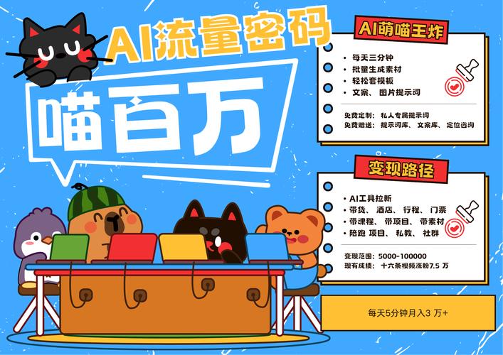 九趣猫赚钱综合版