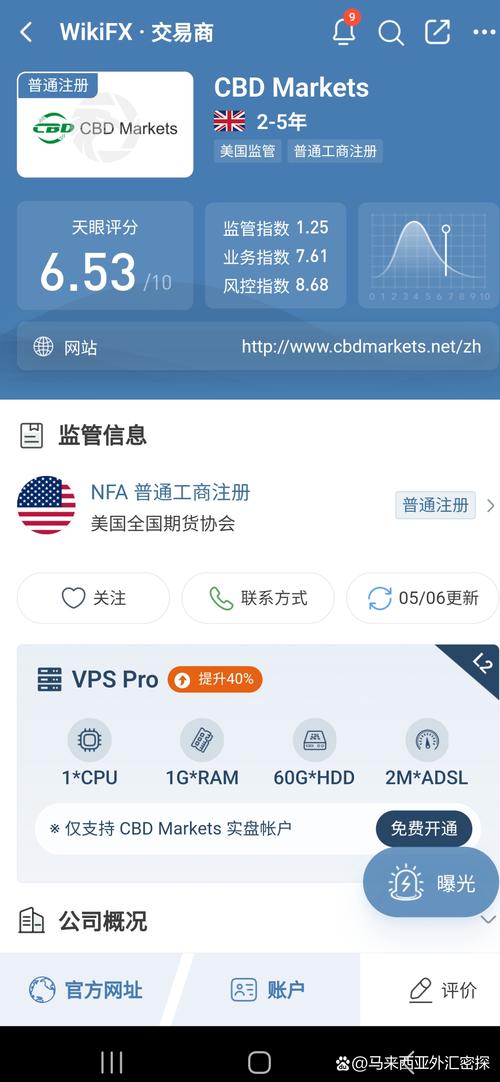 欧盟交易所Eun