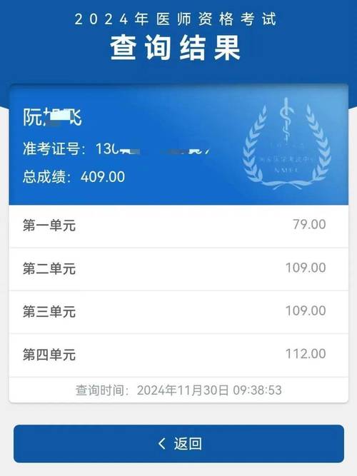 2020医博士考
