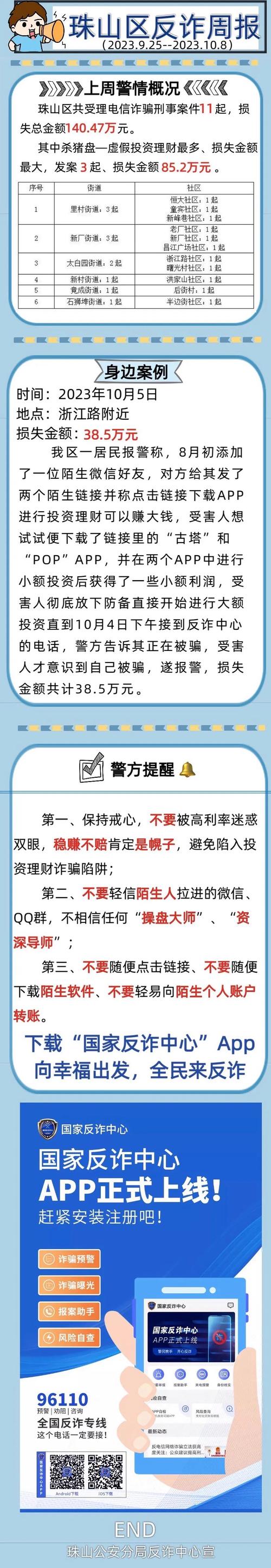 社会你K哥骗术高