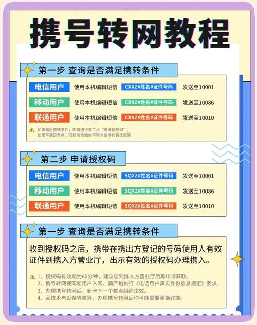 靠谱转官网安装