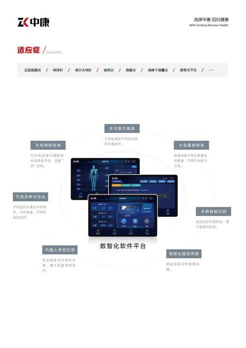 冲击波红包授权码
