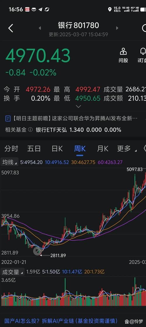 配股神手机版