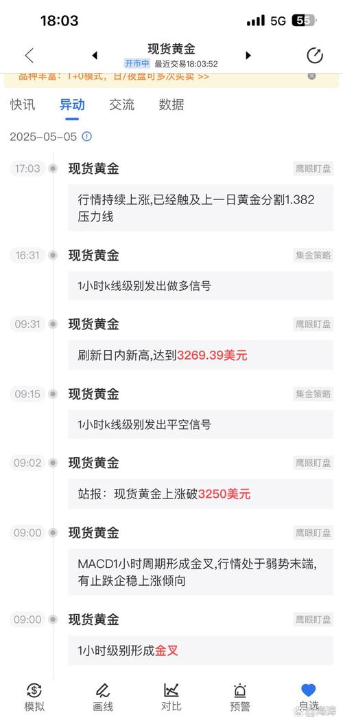 金股王安装