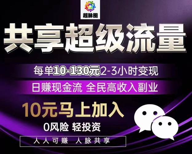 脉圈资源合成赚钱