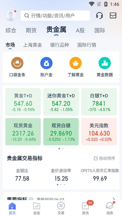 贵金属通官网赚钱