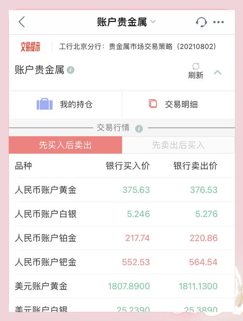 大银子平台
