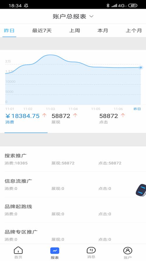 推广者