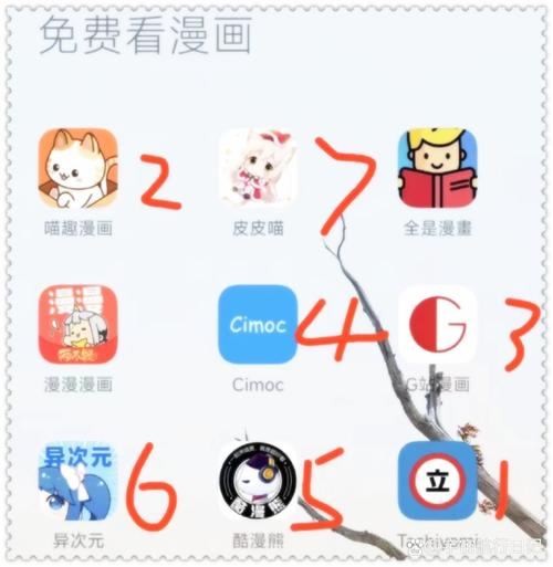 艾看漫画苹果版客