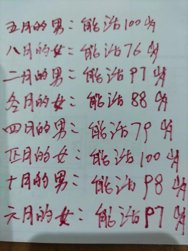 你能活几岁